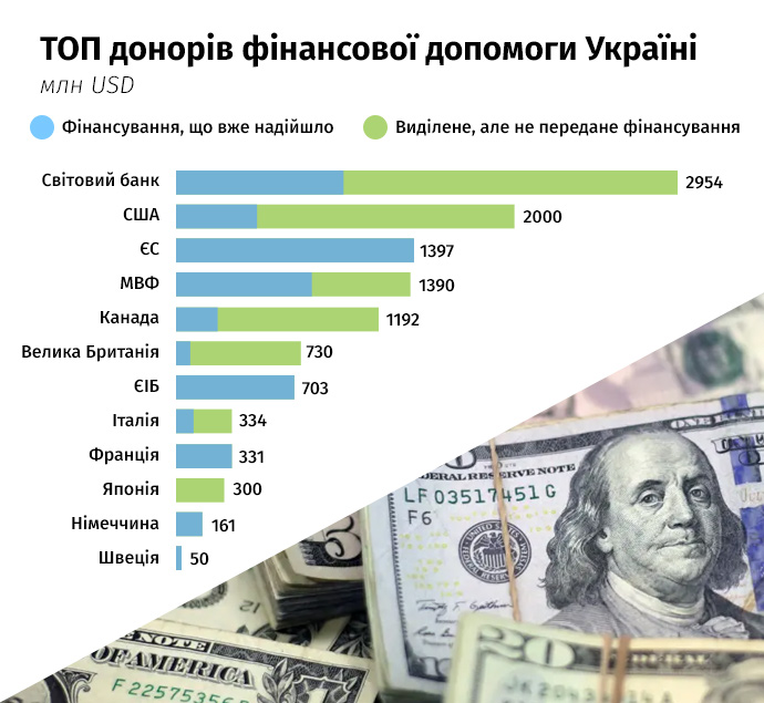 7fb84e3-top